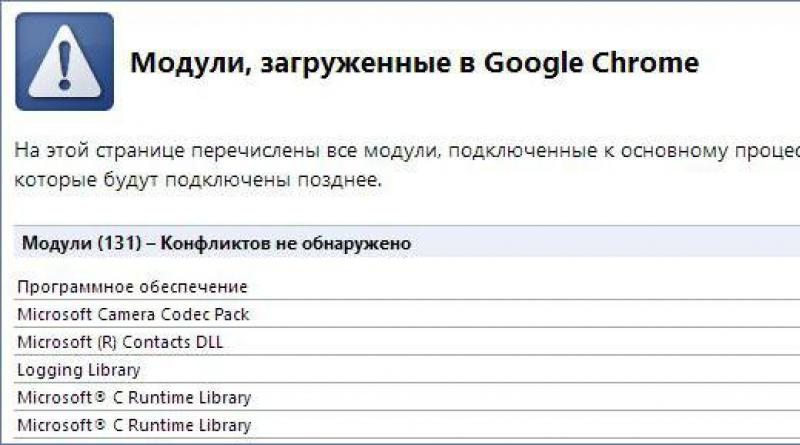 “ว้าว…” ใน Google Chrome: จะต้องทำอย่างไร