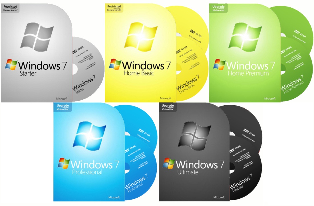 Сборки вин 7. Виндовс 7. ОС виндовс 7. Тип операционной системы Windows 7. Версии виндовс 7.