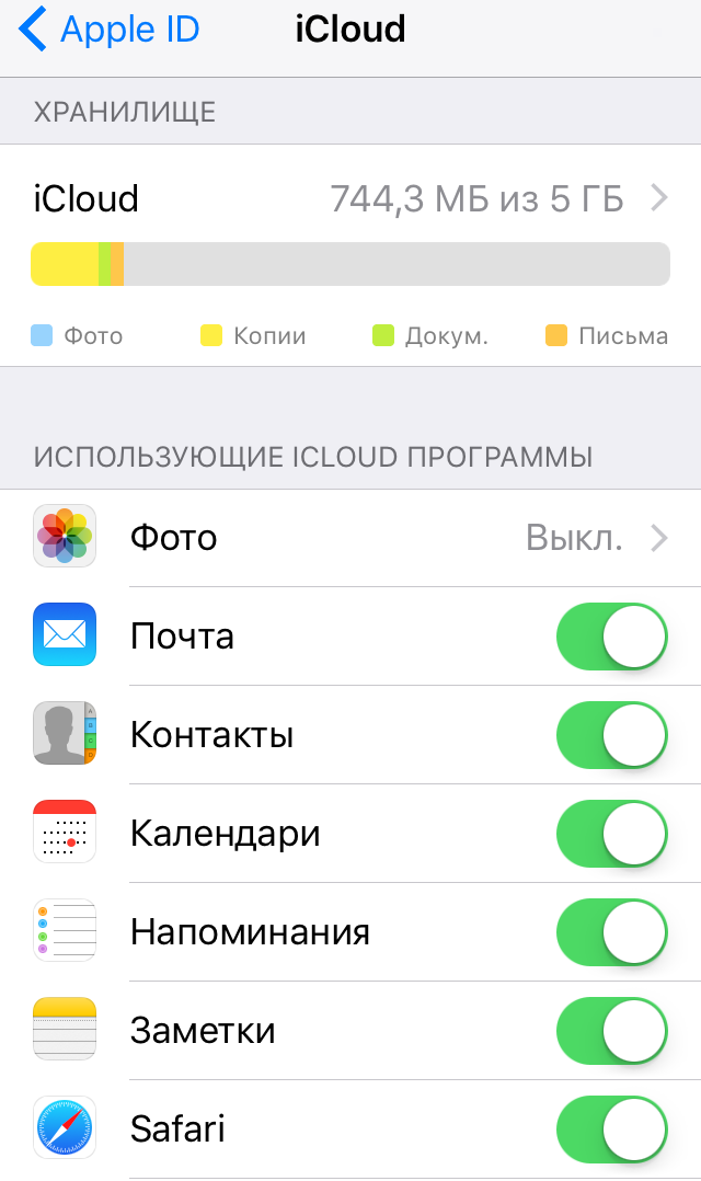 Облачное хранилище ICLOUD. Облако на айфоне. Где находится облако в айфоне. Облачное хранилище айфон.